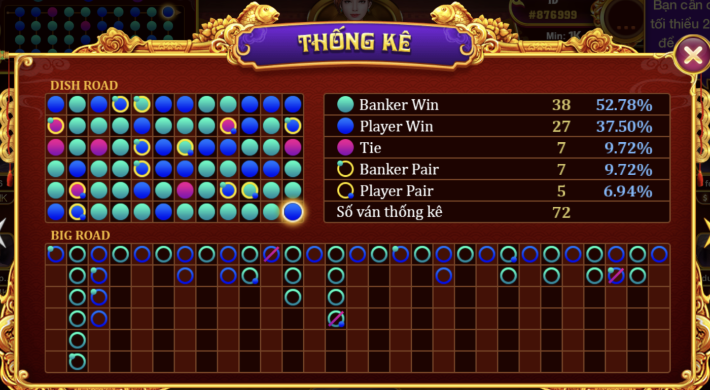 Mẹo chơi Baccarat kim tài