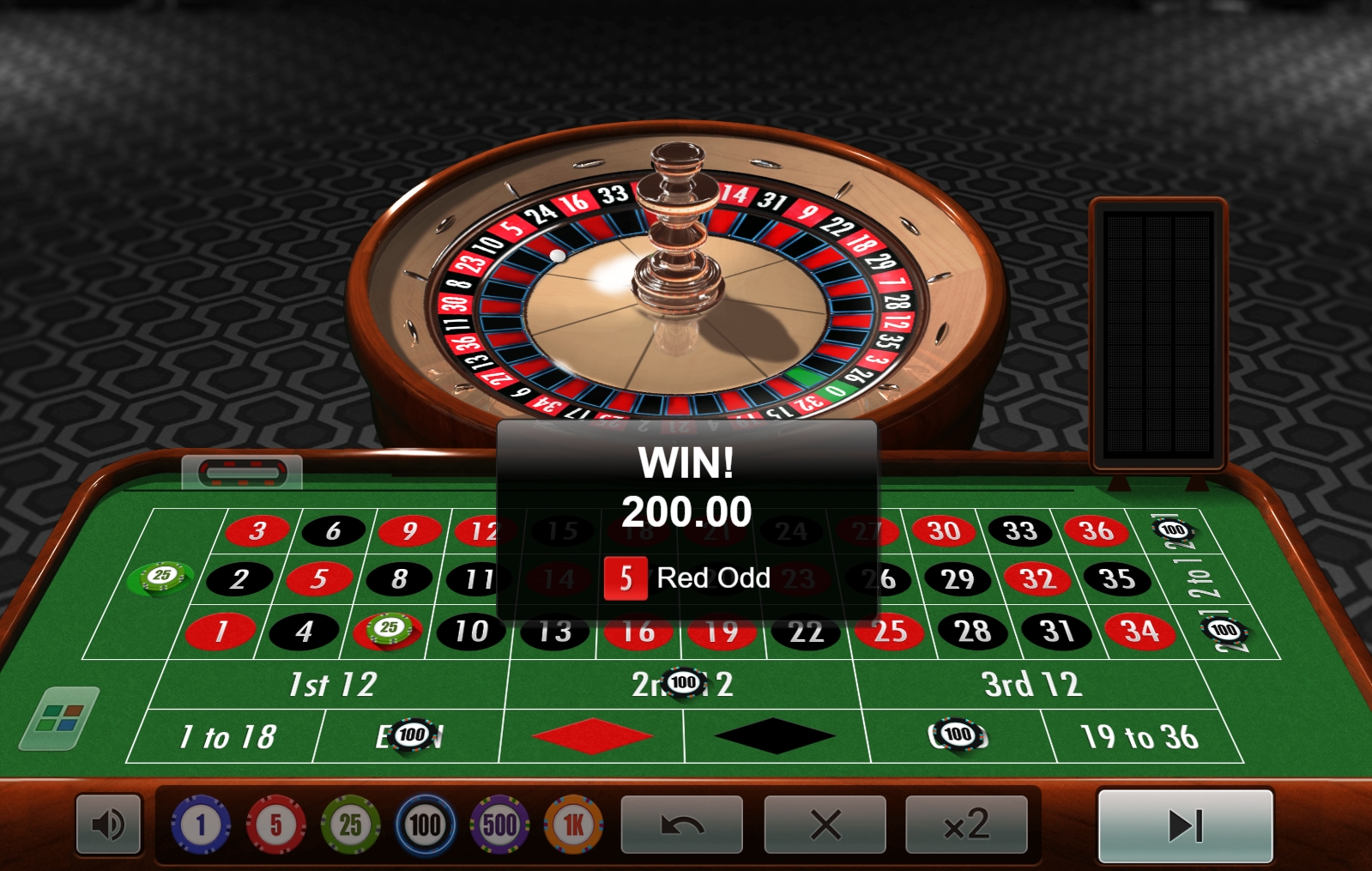 Luật chơi Roulette cơ bản