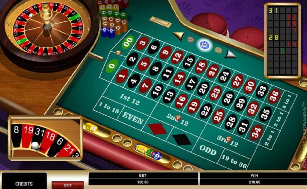 Quy trình chơi một ván Roulette